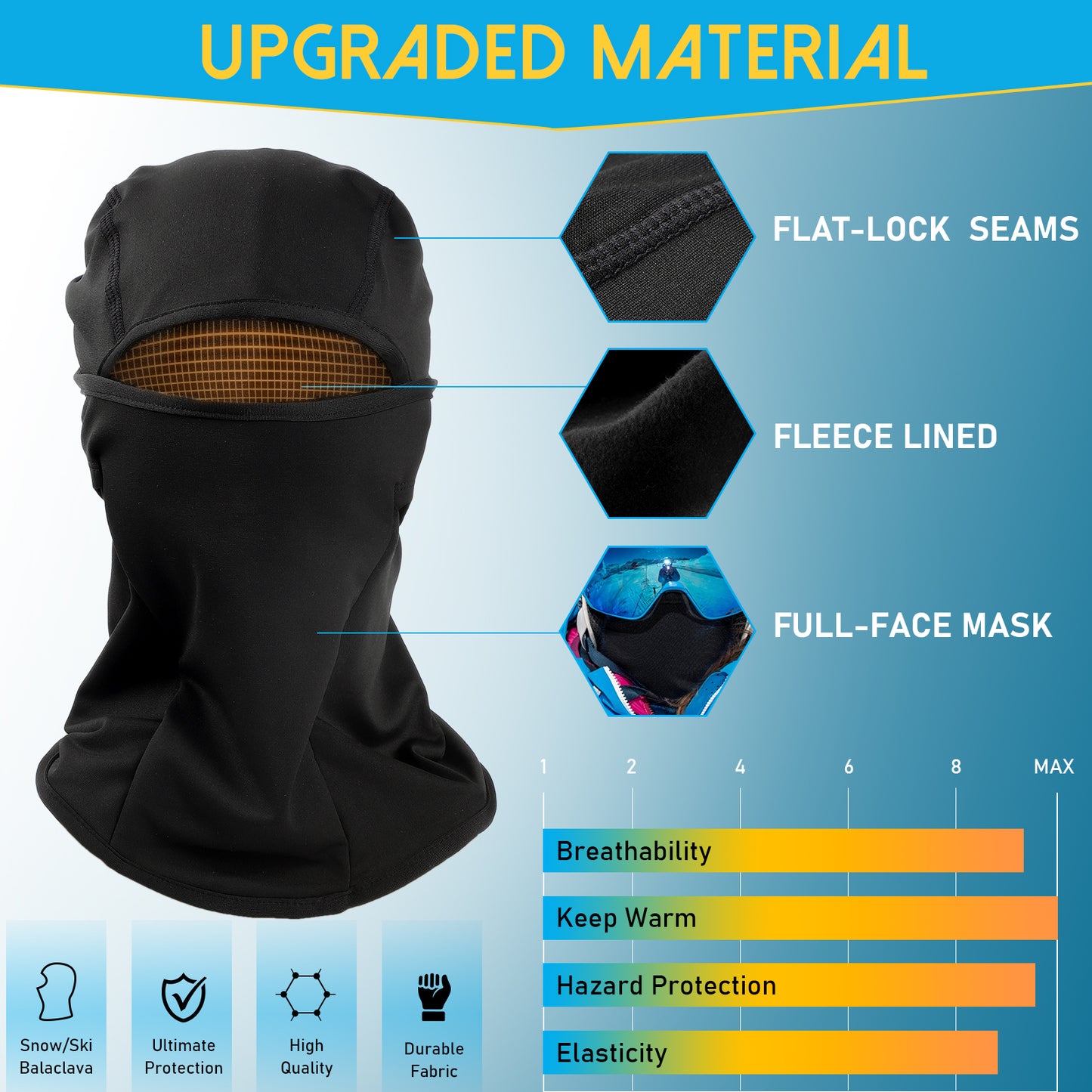 Balaclava Ski Face Mask